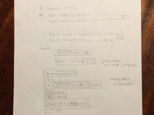 プログラミングラボinケイヨウ